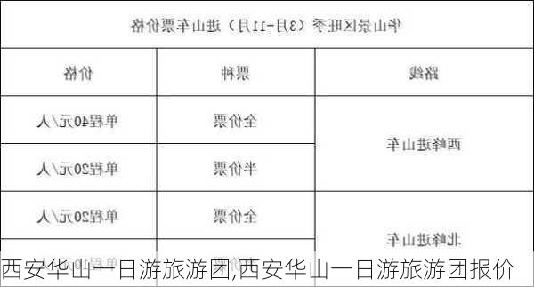 西安华山一日游旅游团,西安华山一日游旅游团报价-第1张图片-欣雨出游网