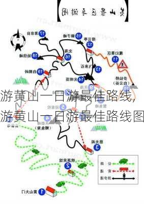 游黄山一日游最佳路线,游黄山一日游最佳路线图-第3张图片-欣雨出游网