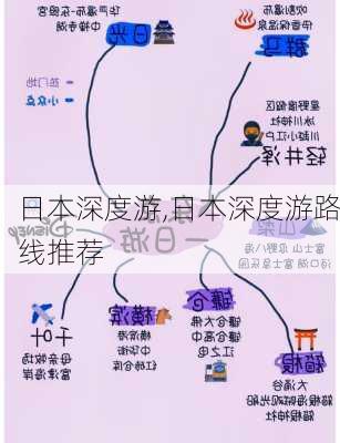 日本深度游,日本深度游路线推荐