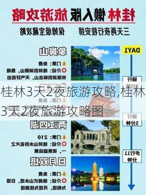 桂林3天2夜旅游攻略,桂林3天2夜旅游攻略图