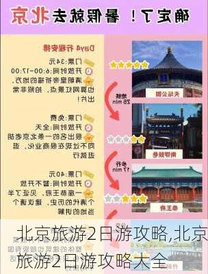 北京旅游2日游攻略,北京旅游2日游攻略大全-第2张图片-欣雨出游网