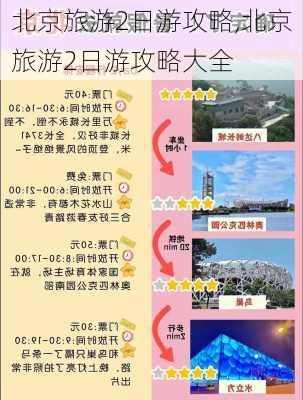 北京旅游2日游攻略,北京旅游2日游攻略大全-第3张图片-欣雨出游网