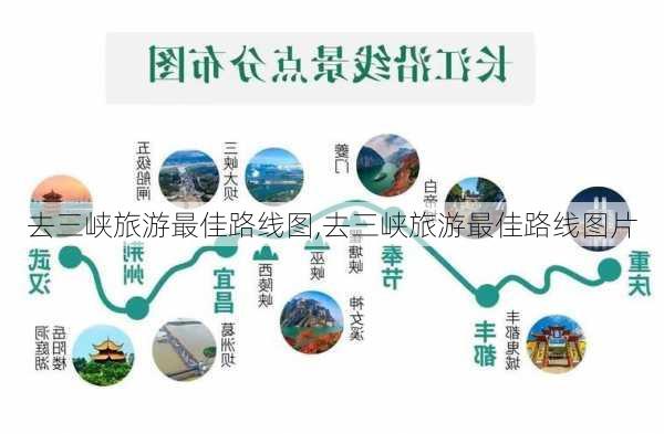 去三峡旅游最佳路线图,去三峡旅游最佳路线图片-第2张图片-欣雨出游网