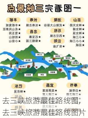 去三峡旅游最佳路线图,去三峡旅游最佳路线图片-第3张图片-欣雨出游网