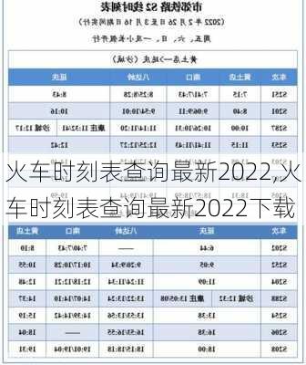 火车时刻表查询最新2022,火车时刻表查询最新2022下载-第3张图片-欣雨出游网